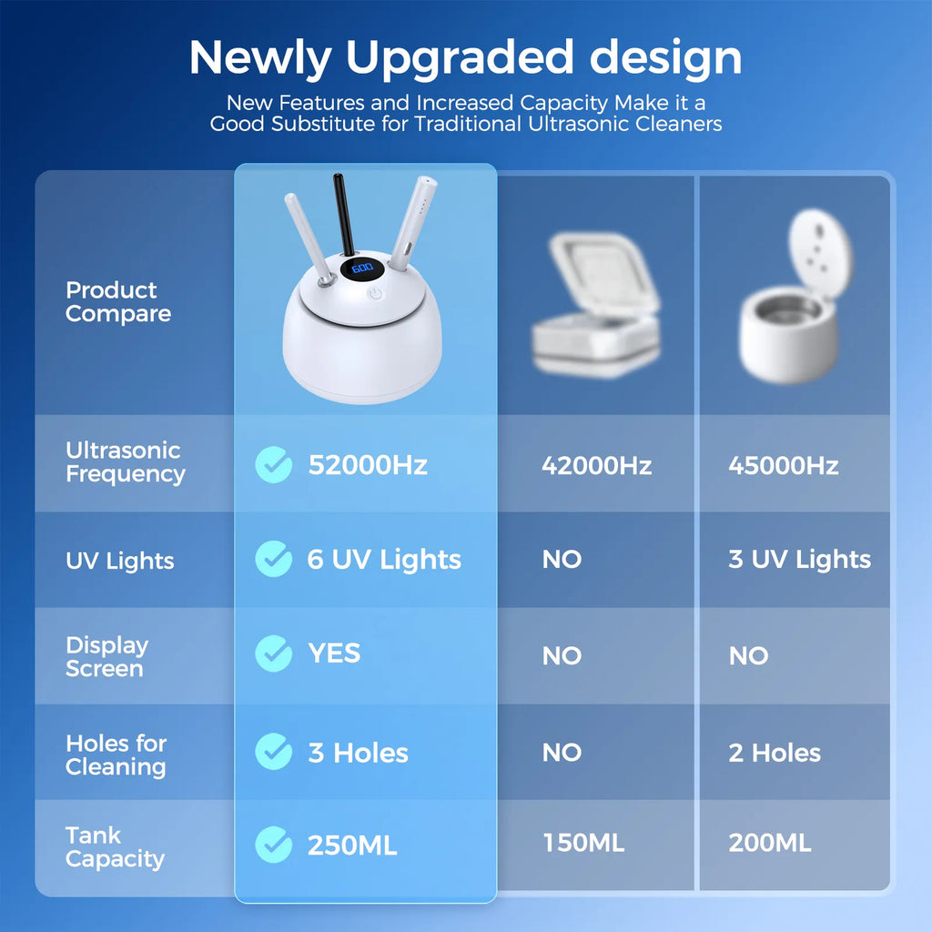 COBEEK Sizhong 3.0 Ultrasonic Cleaner